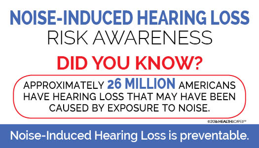 Noise-induced Hearing Loss Risk Awareness